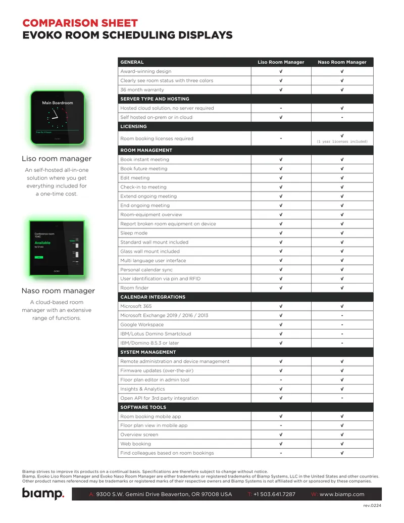 Comparison Sheet for Evoko Room Scheduling Displays