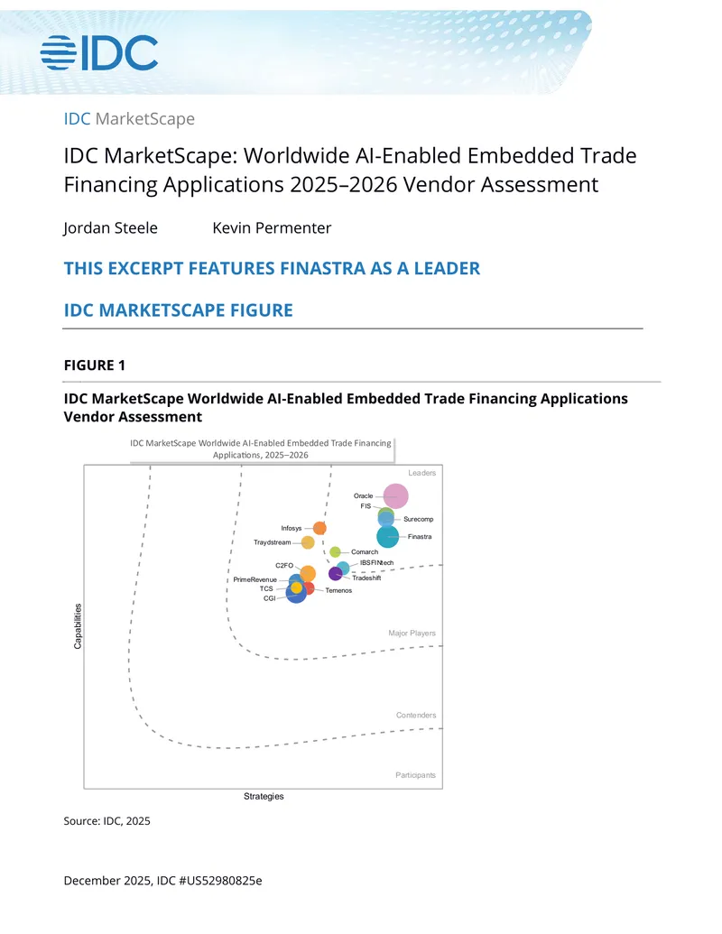 Worldwide AI-Enabled Embedded Trade Financing Applications Vendor Assessment