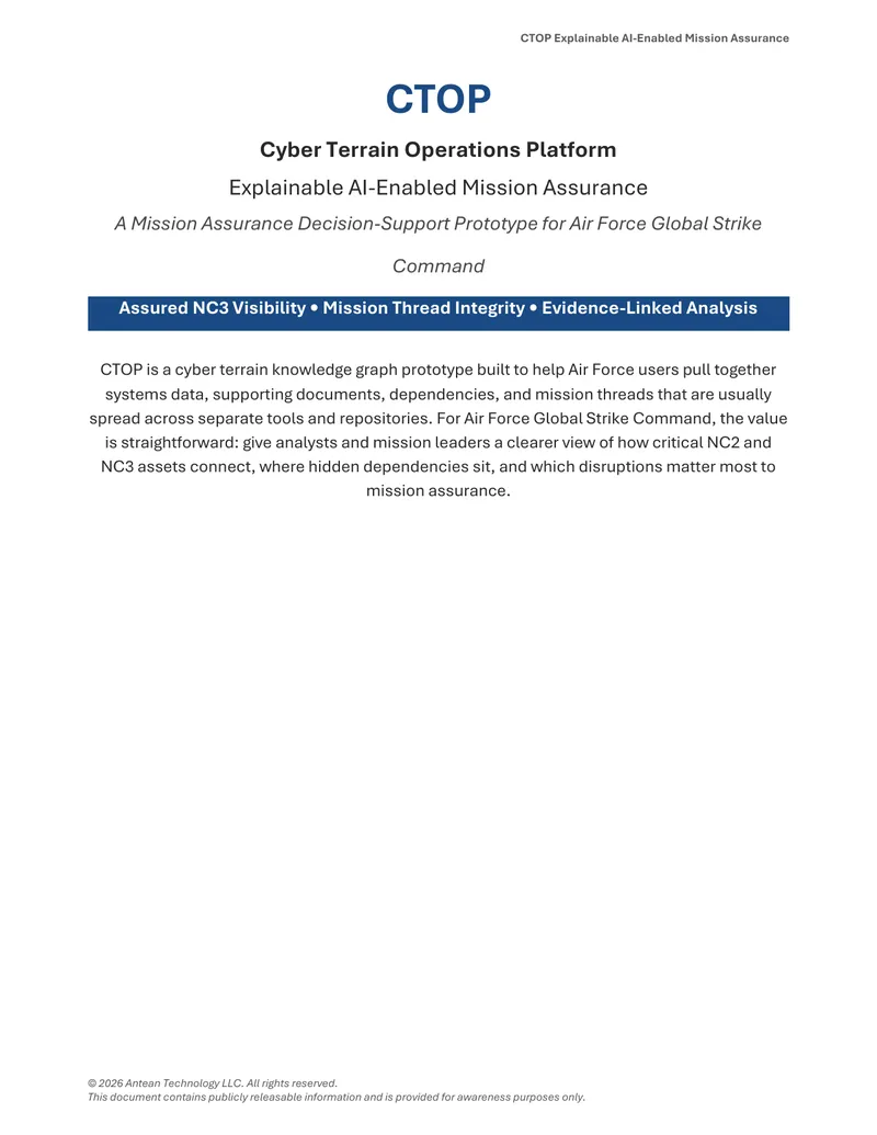Cyber Terrain Operations Platform Mission Assurance Prototype