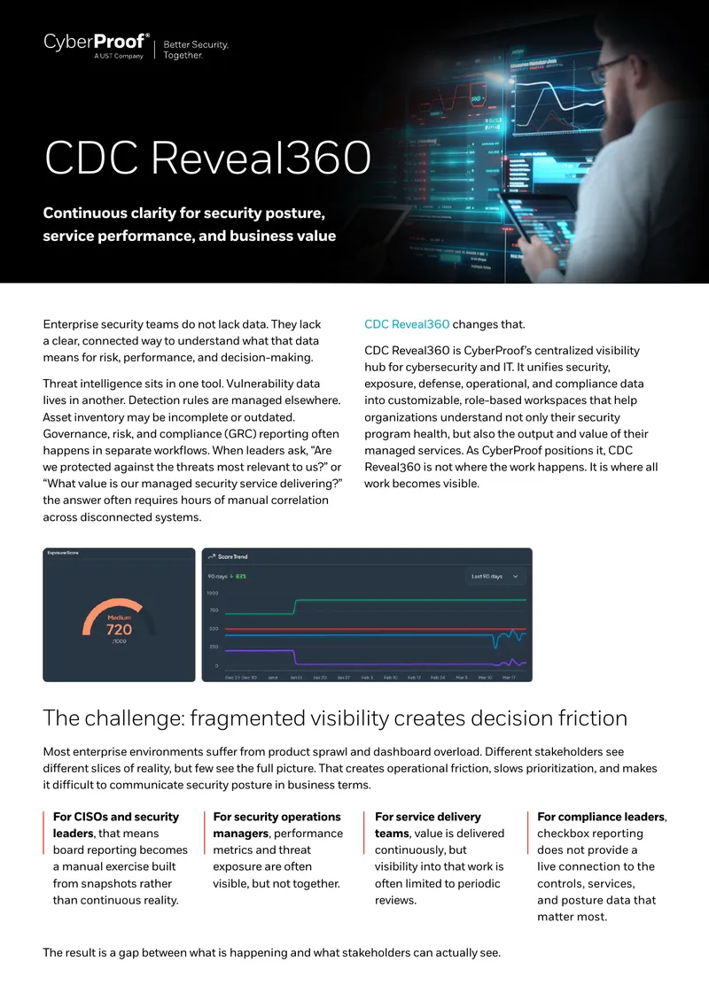 CDC Reveal360 Cybersecurity Visibility Hub