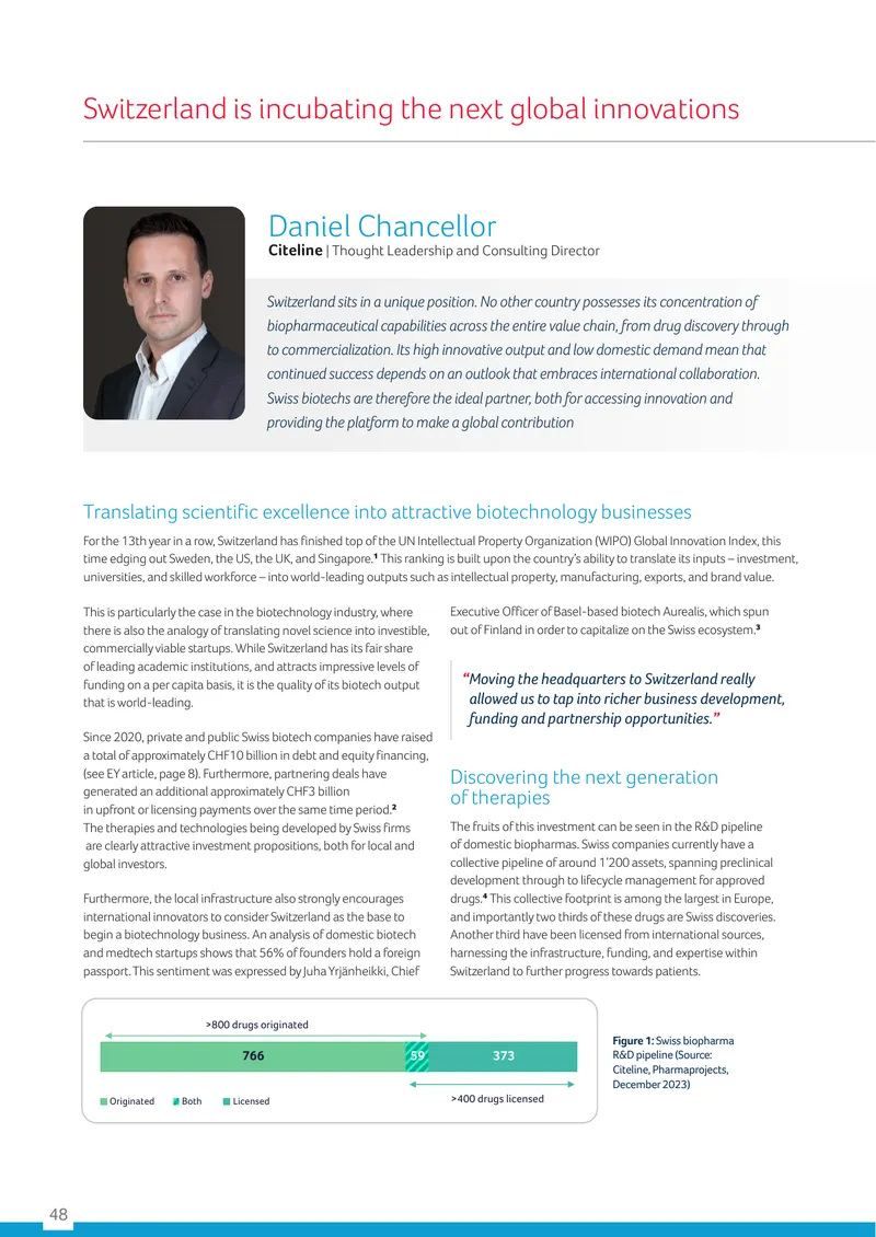Switzerland's Role in Global Biotechnology Innovation