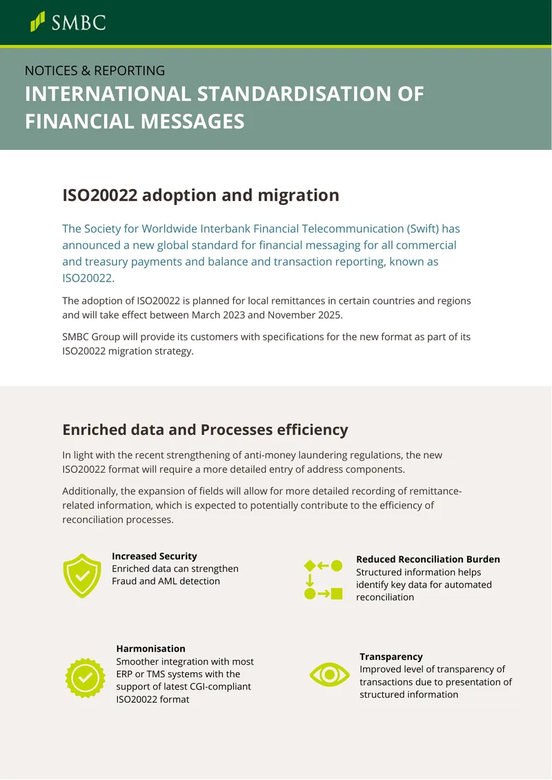 ISO20022 Adoption and Migration Strategy
