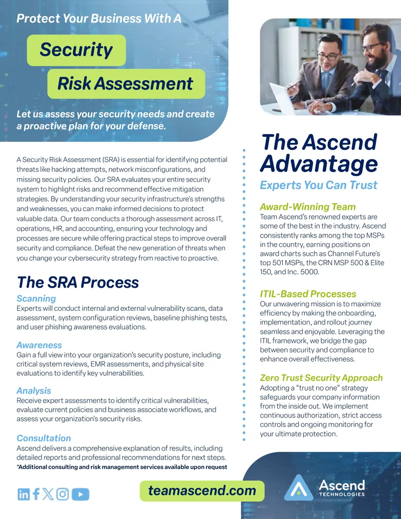 Security Risk Assessment Process Overview