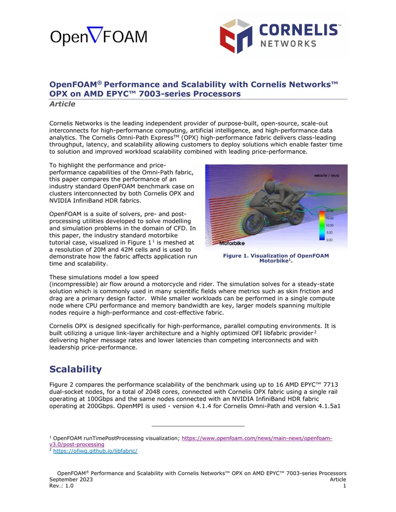 OpenFOAM Performance with Cornelis Networks OPX