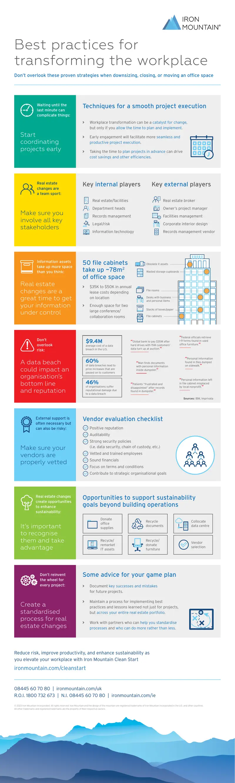 Best Practices for Workplace Transformation