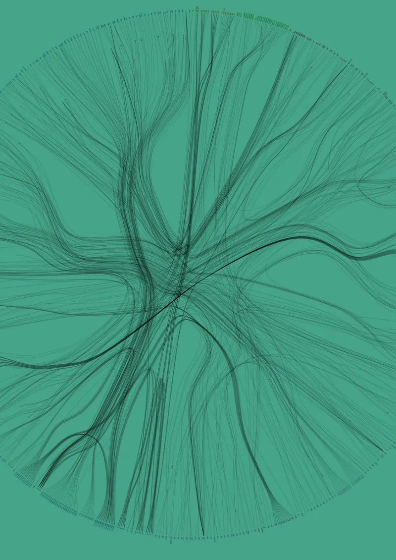 Network Analysis and Digital Art History Workshop Insights
