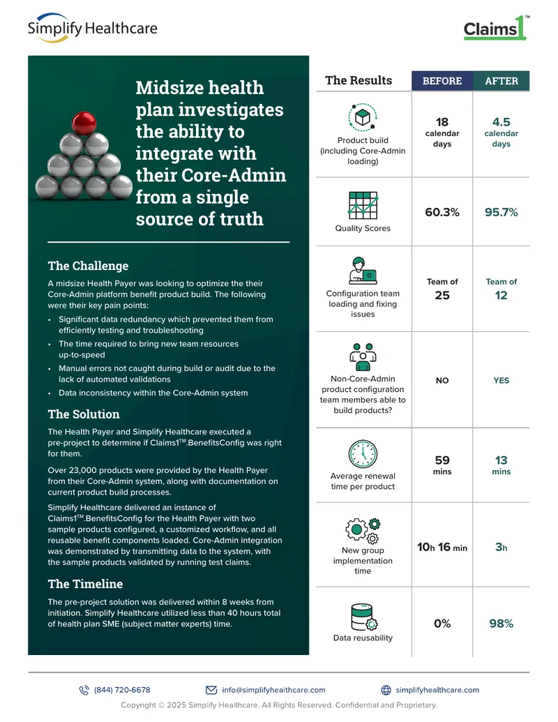 Health Payer Core-Admin Integration Case Study