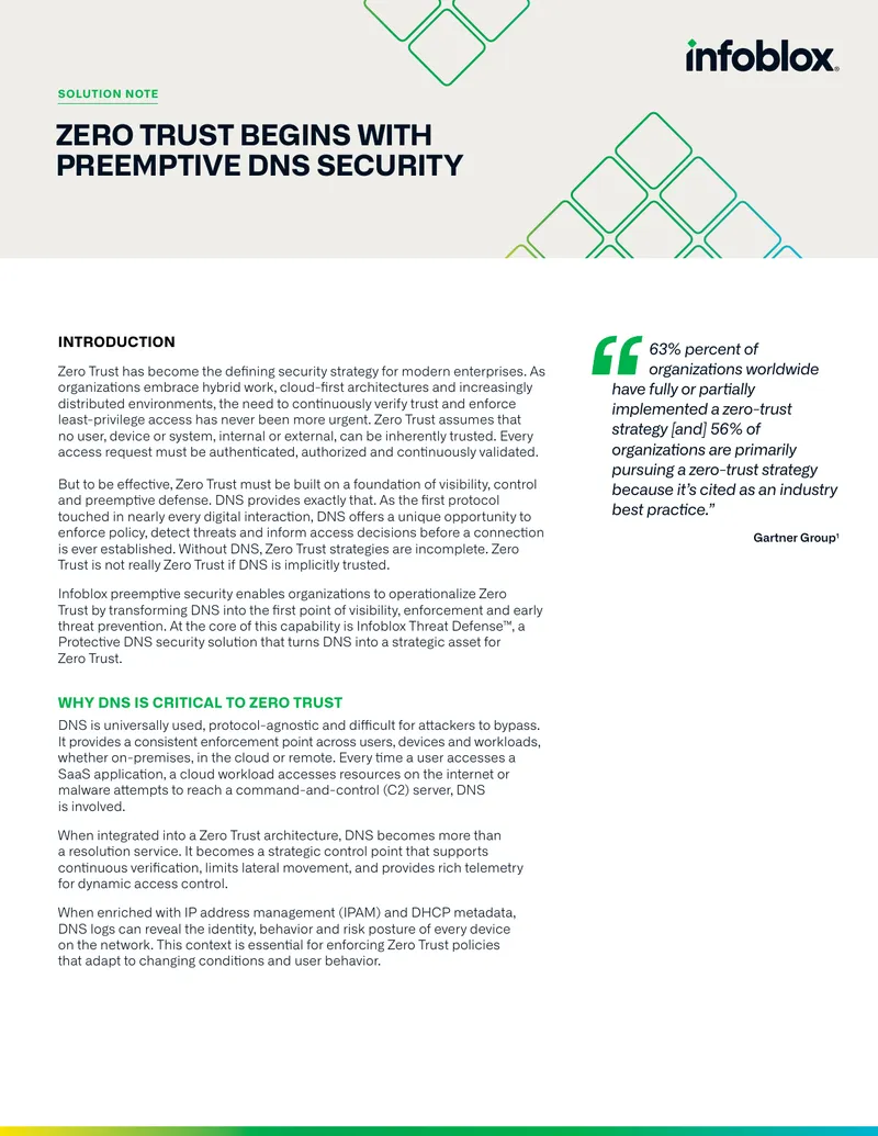 Zero Trust Implementation with Preemptive DNS Security