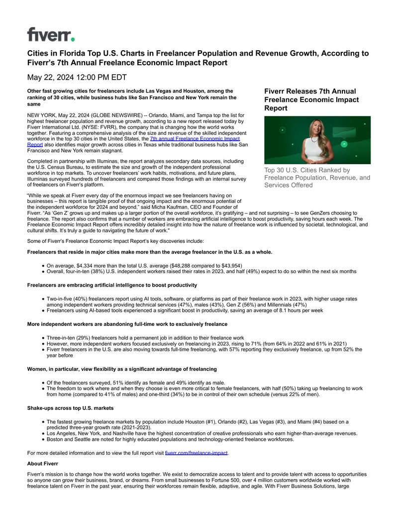 Freelance Economic Impact Report 2024