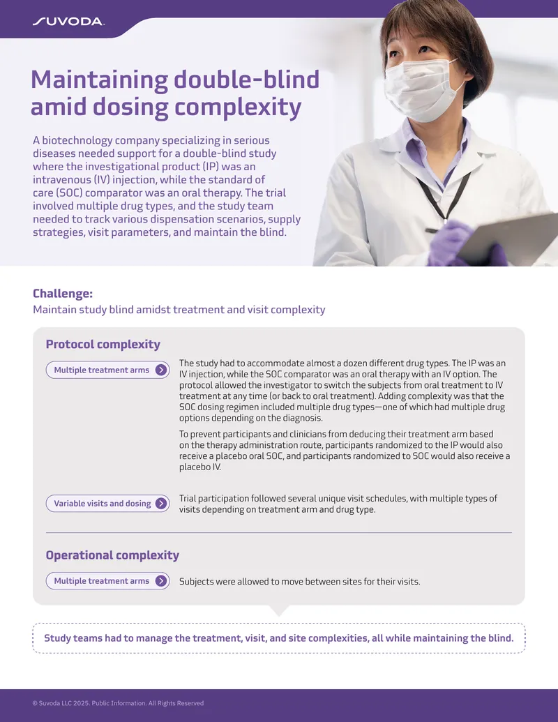 Maintaining Double-Blind in Complex Clinical Trials