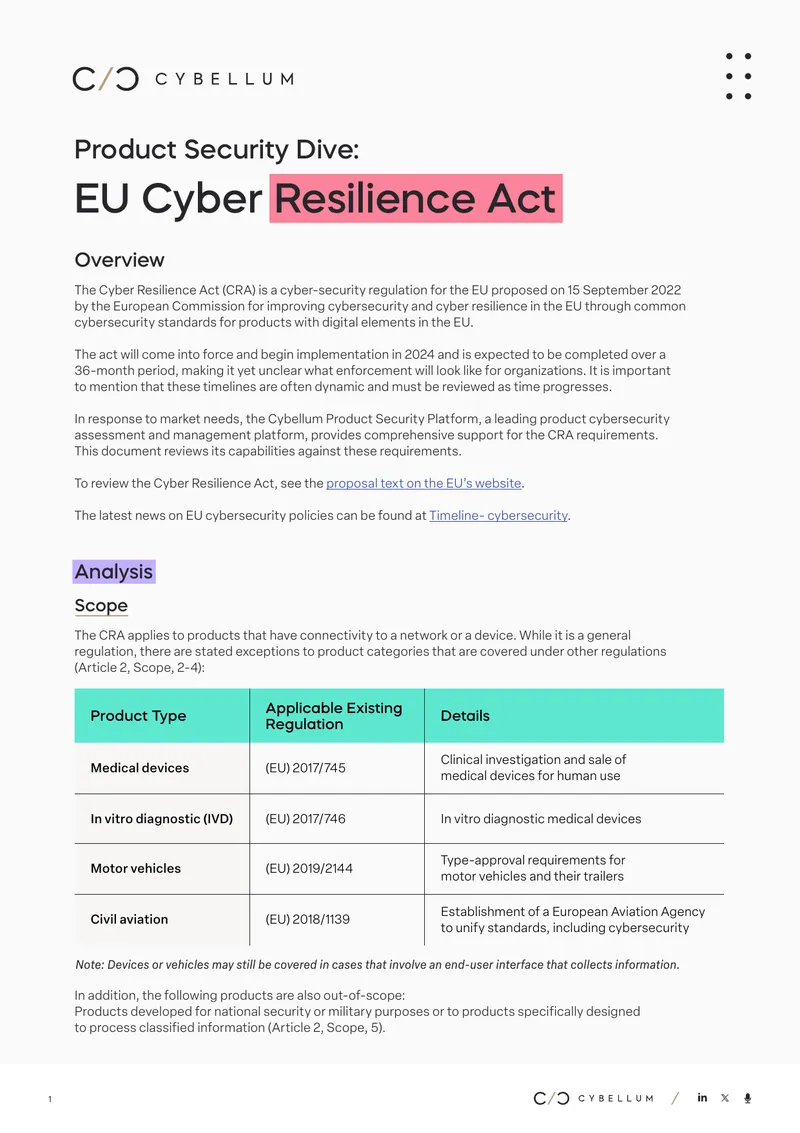 Cyber Resilience Act Compliance and Support Guide