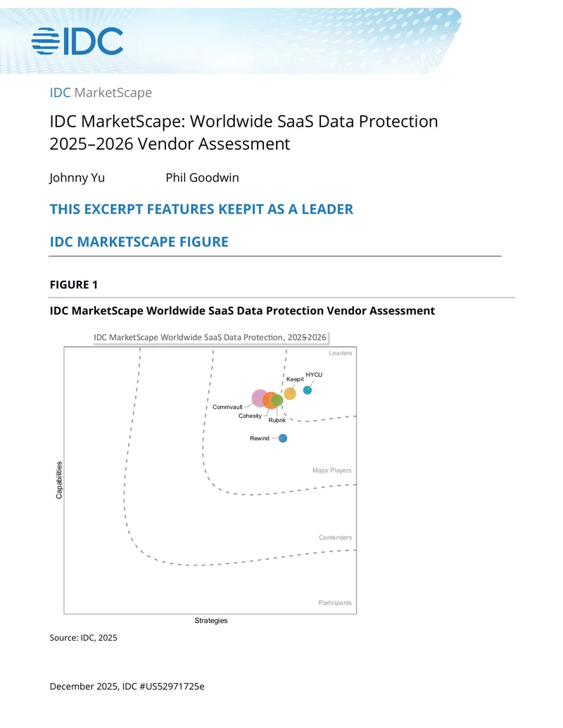 Worldwide SaaS Data Protection Vendor Assessment