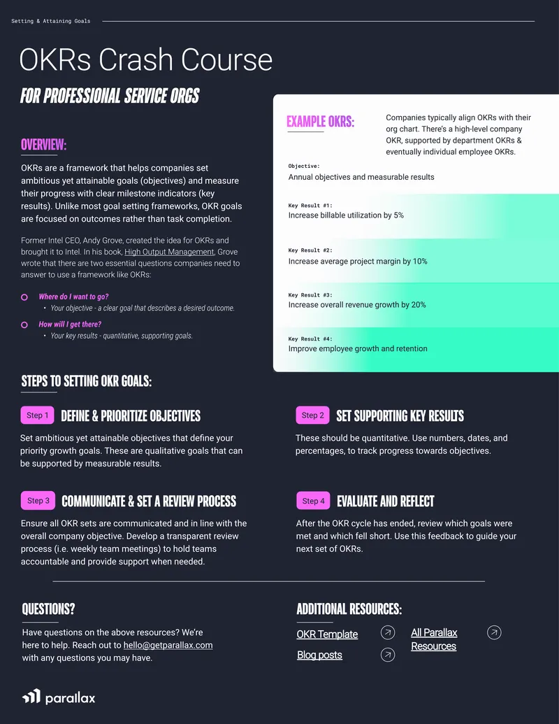 OKR Framework for Setting and Attaining Goals