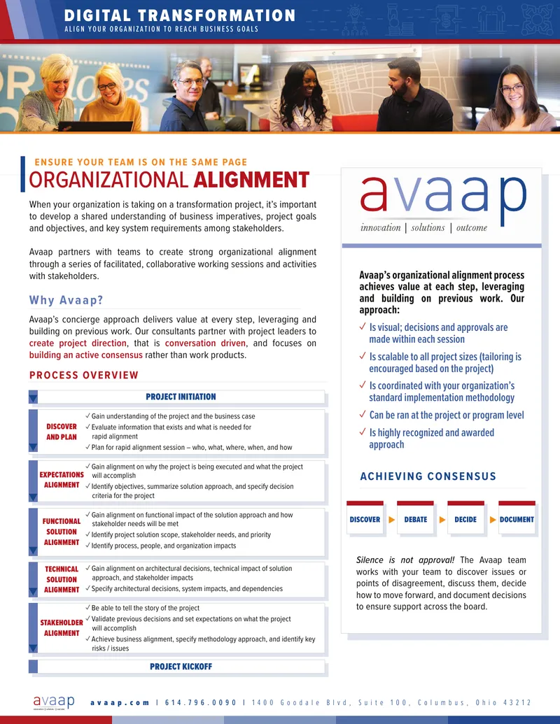 Organizational Alignment Process for Transformation Projects