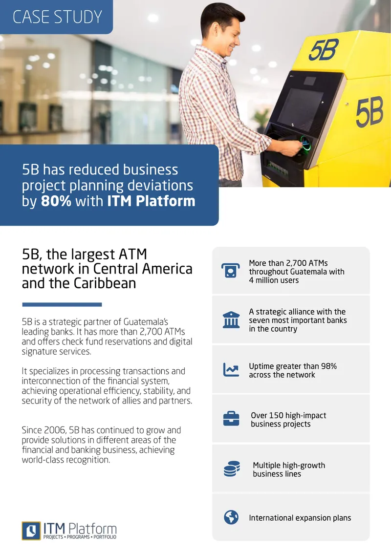 5B Project Management Optimization Case Study