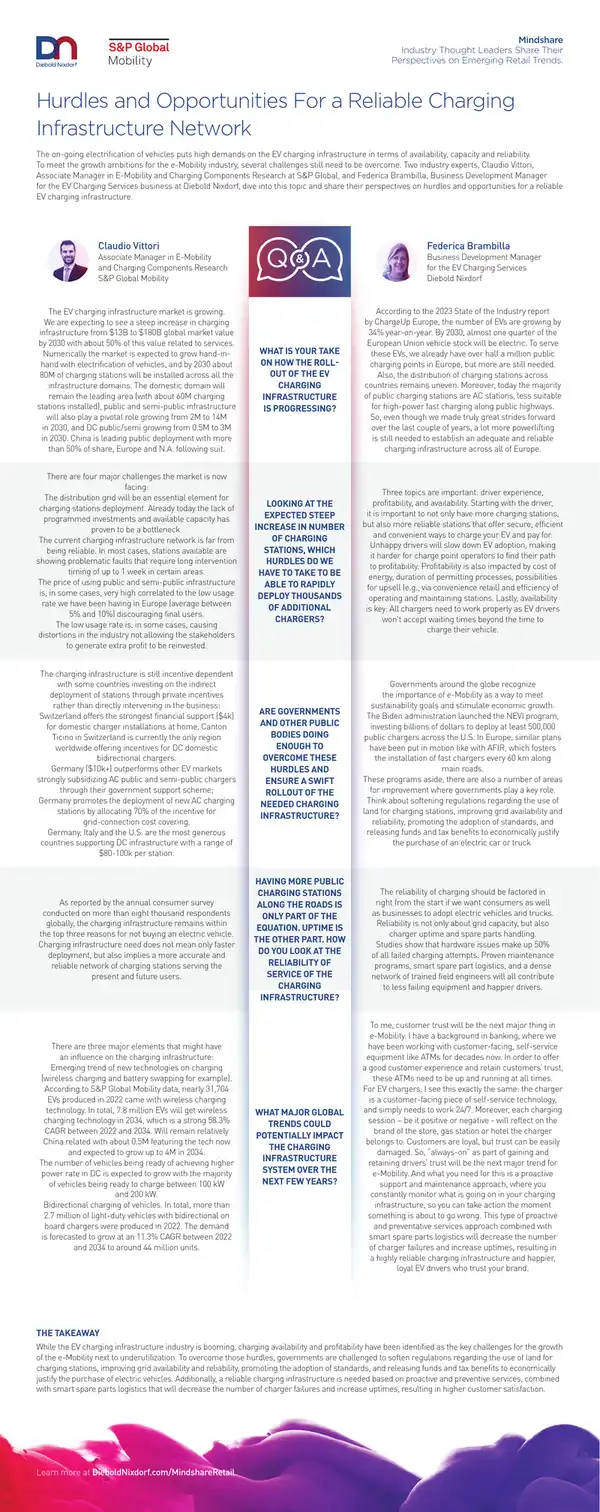 Challenges and Opportunities in EV Charging Infrastructure