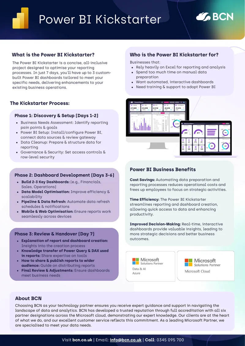 Power BI Kickstarter Project Overview