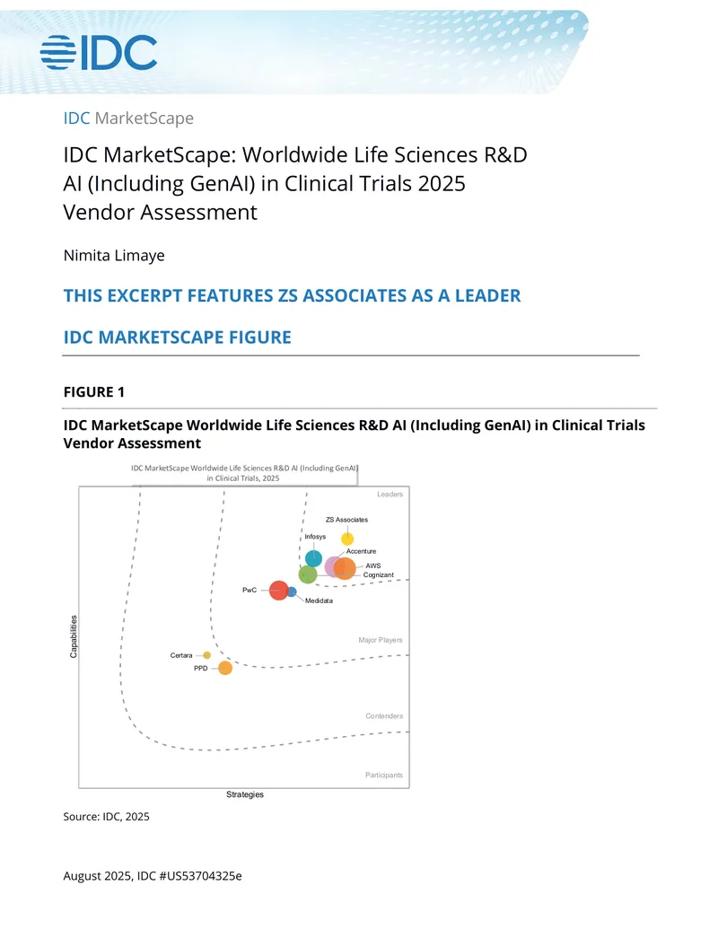 Worldwide Life Sciences R&D AI in Clinical Trials Assessment