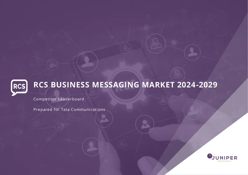 Global RCS Business Messaging Market Analysis
