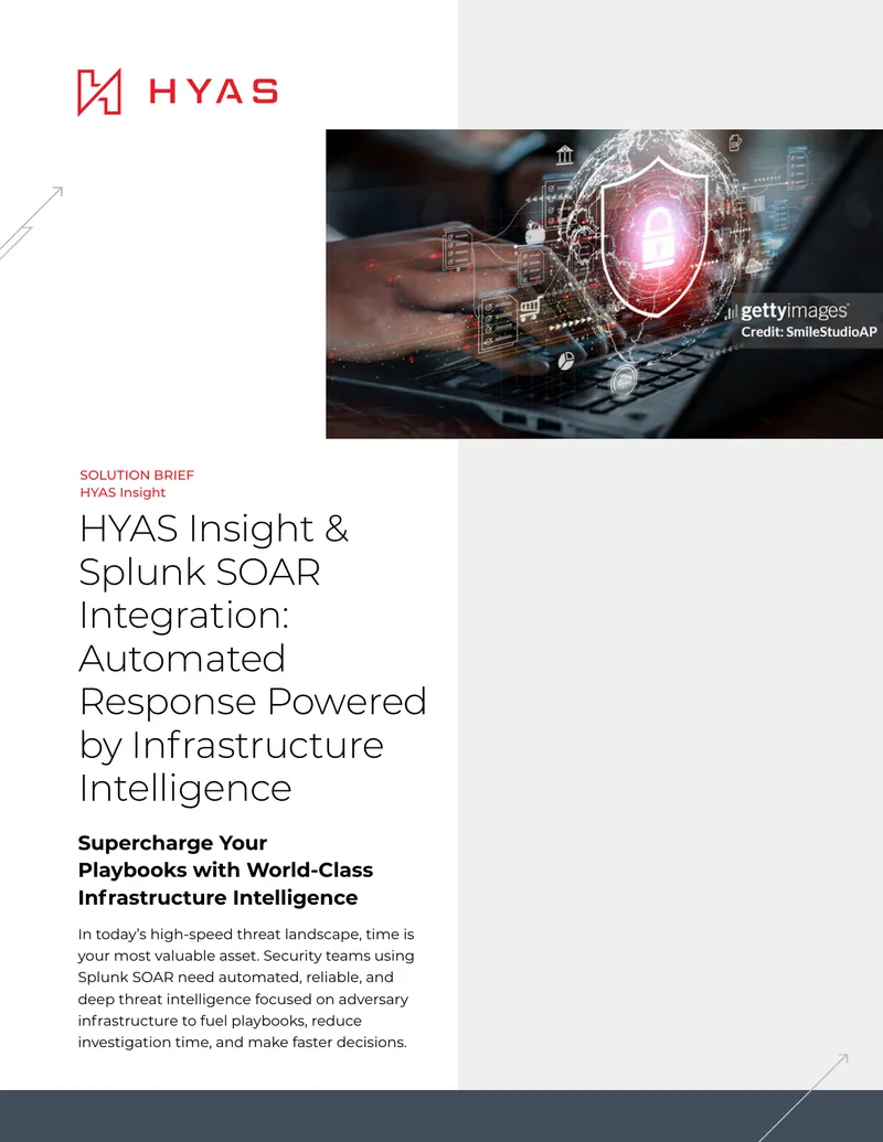 HYAS Insight and Splunk SOAR Integration Overview