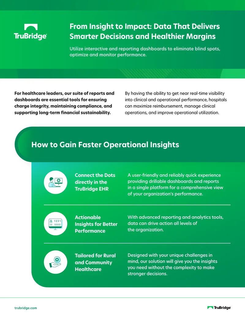 Healthcare Performance Reporting and Analytics Solution
