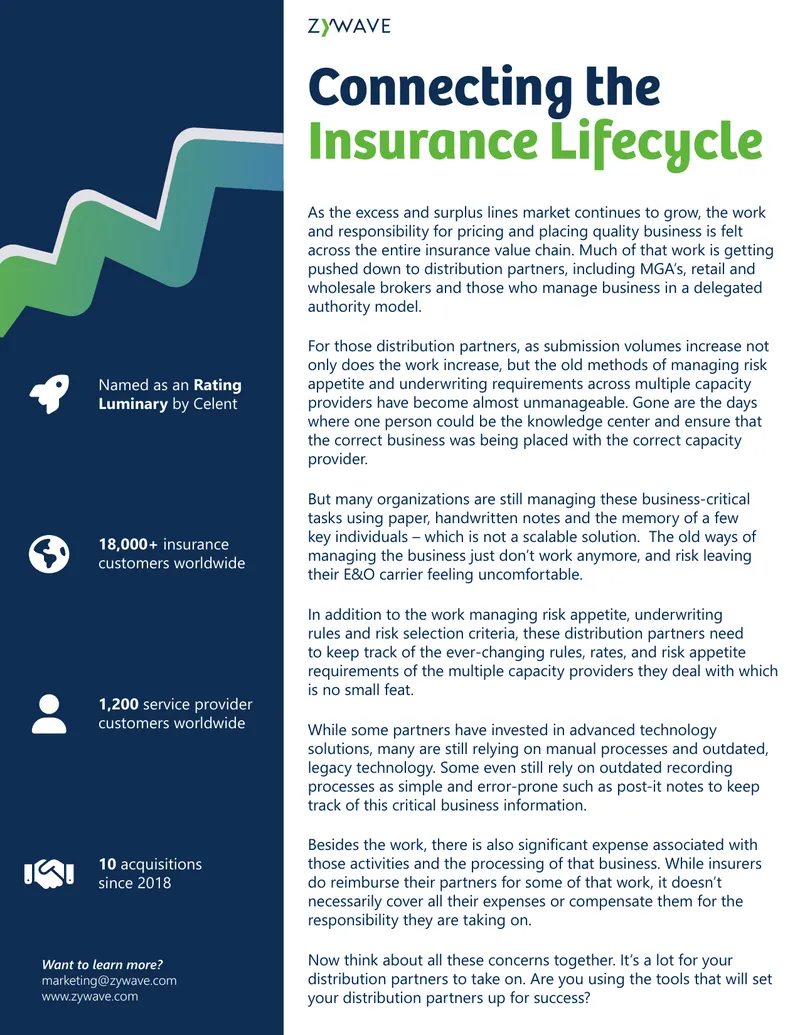 Modernizing Insurance Distribution Processes