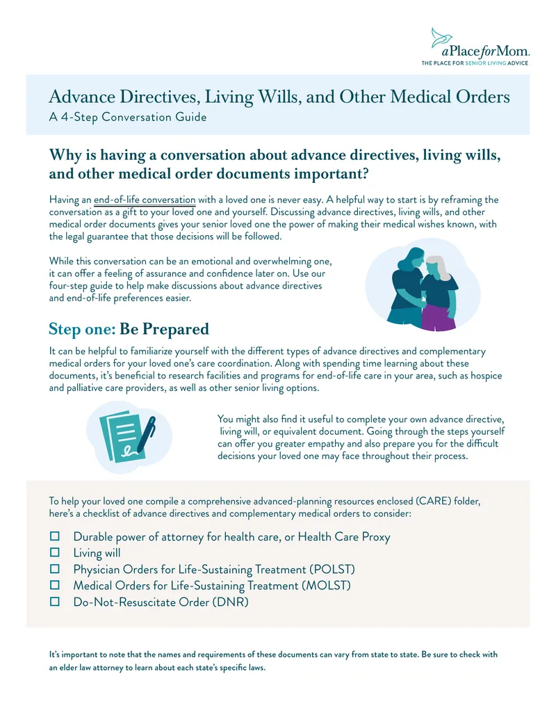 Advance Directives and Living Wills Conversation Guide