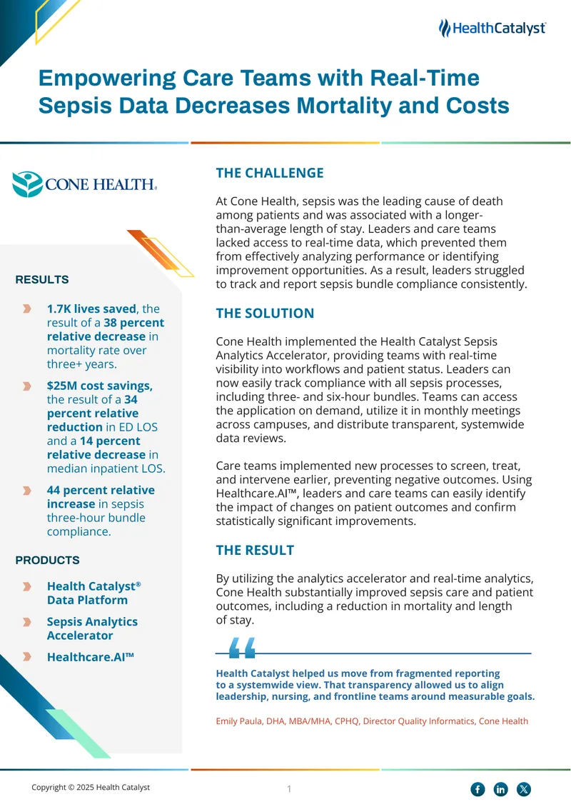 Sepsis Analytics Implementation at Cone Health