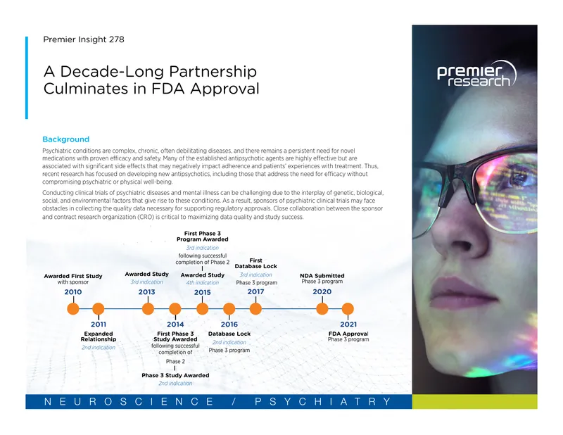 FDA Approval Process for Novel Antipsychotic Development