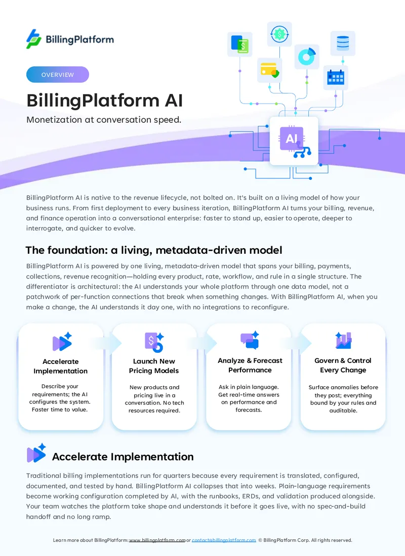 BillingPlatform AI Implementation and Capabilities