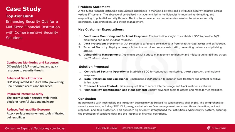 Enhancing Security Operations for Financial Institutions