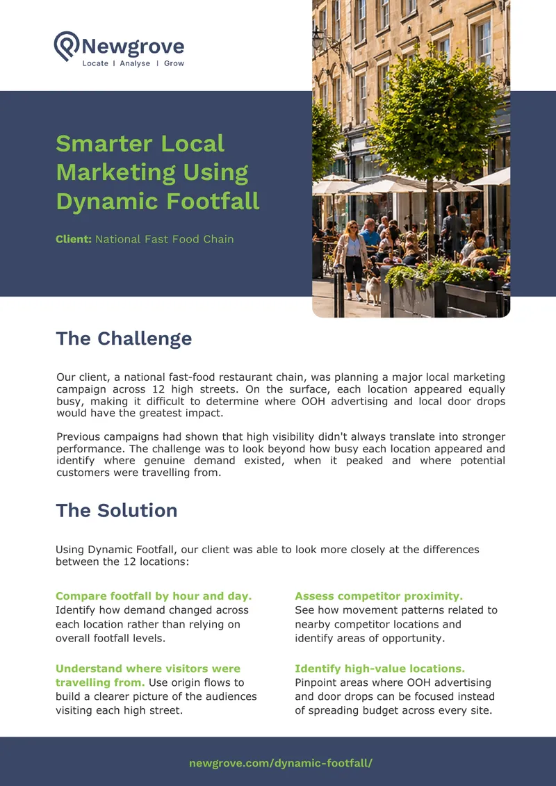Smarter Local Marketing Using Dynamic Footfall