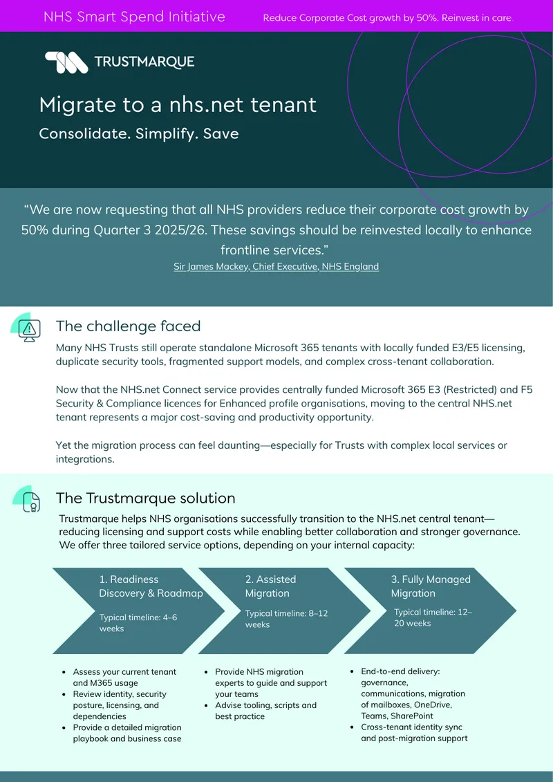 NHS Smart Spend Initiative Migration Guide