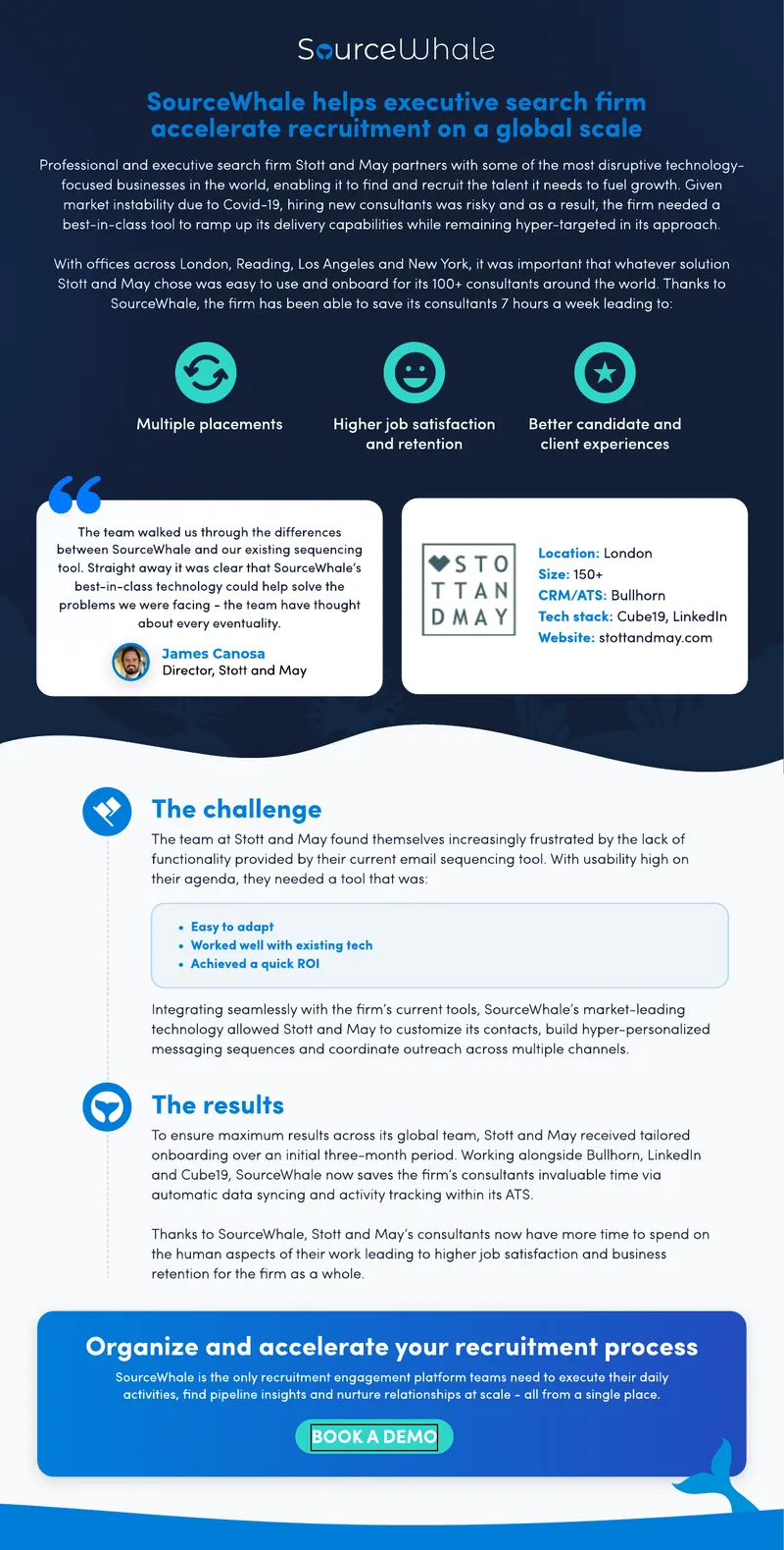 SourceWhale Recruitment Engagement Platform Overview