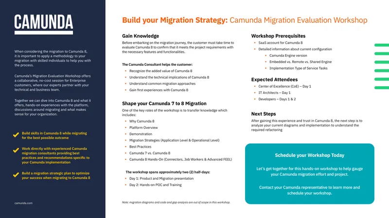Camunda Migration Evaluation Workshop Overview