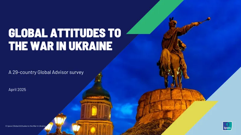 Global Public Opinion on the Ukraine War