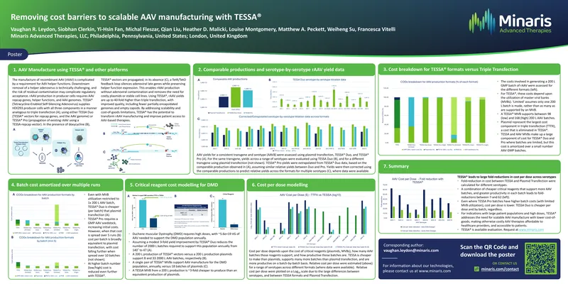 Cost Modeling for AAV Manufacturing with TESSA
