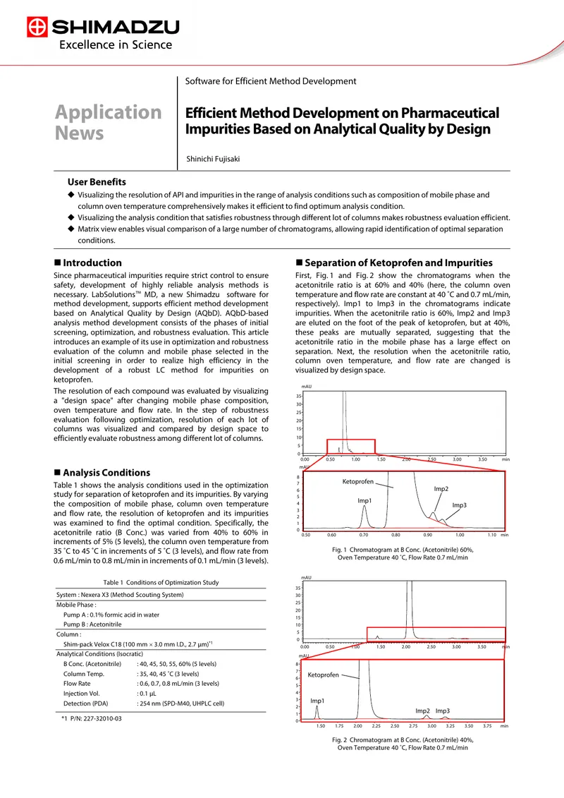 Efficient Method Development for Pharmaceutical Impurities