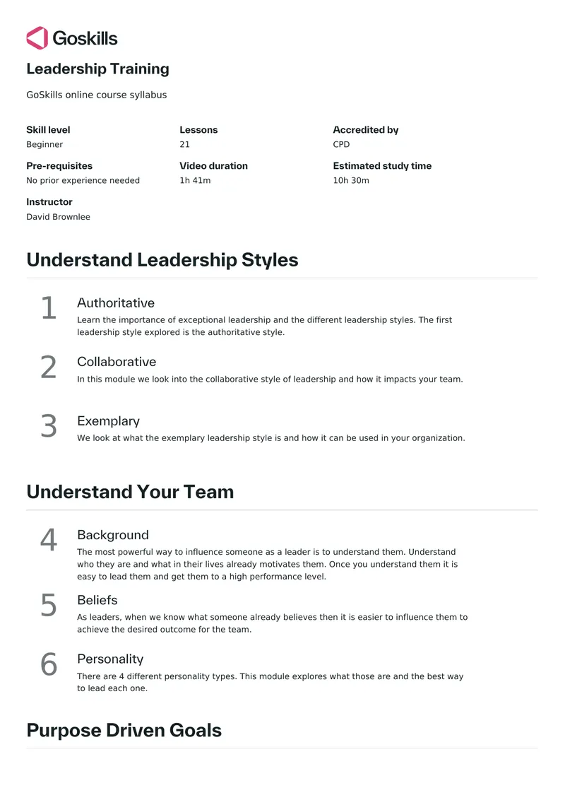 Leadership Training Online Course Syllabus