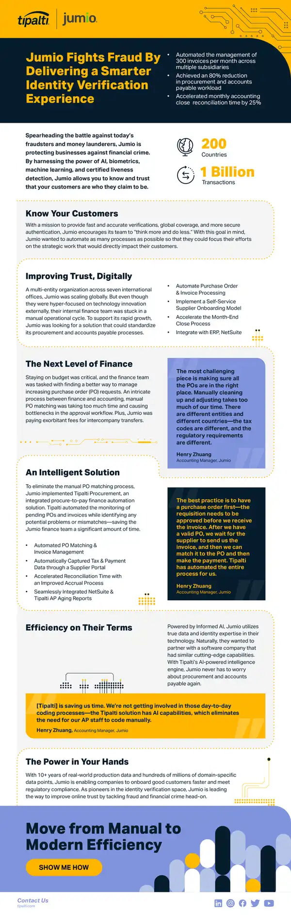 Procurement and Accounts Payable Automation Case Study