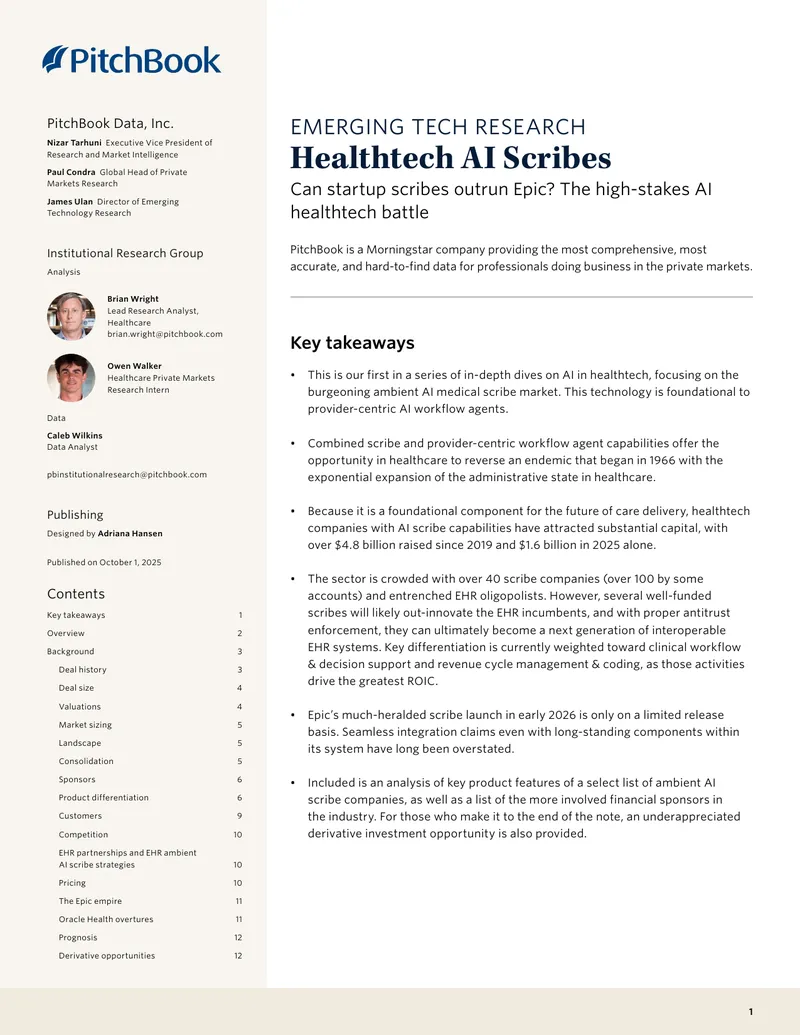 Emerging Healthtech AI Scribes Market Analysis