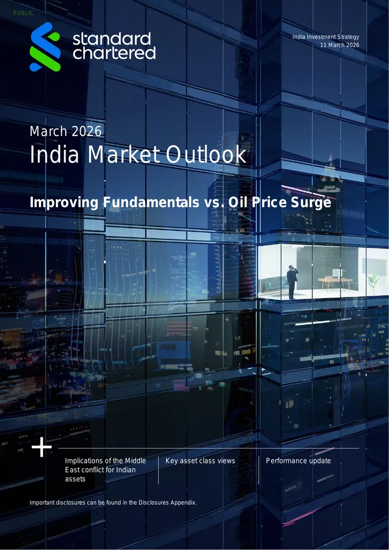 India Market Outlook on Investment Strategy
