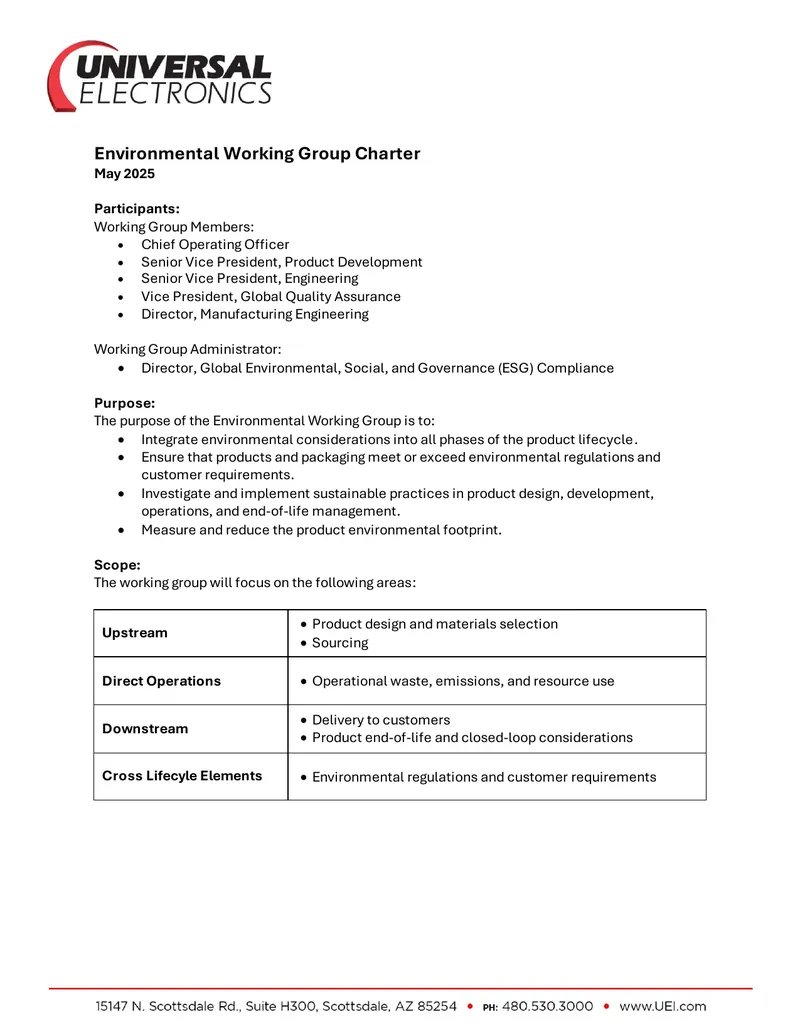 Environmental Working Group Charter