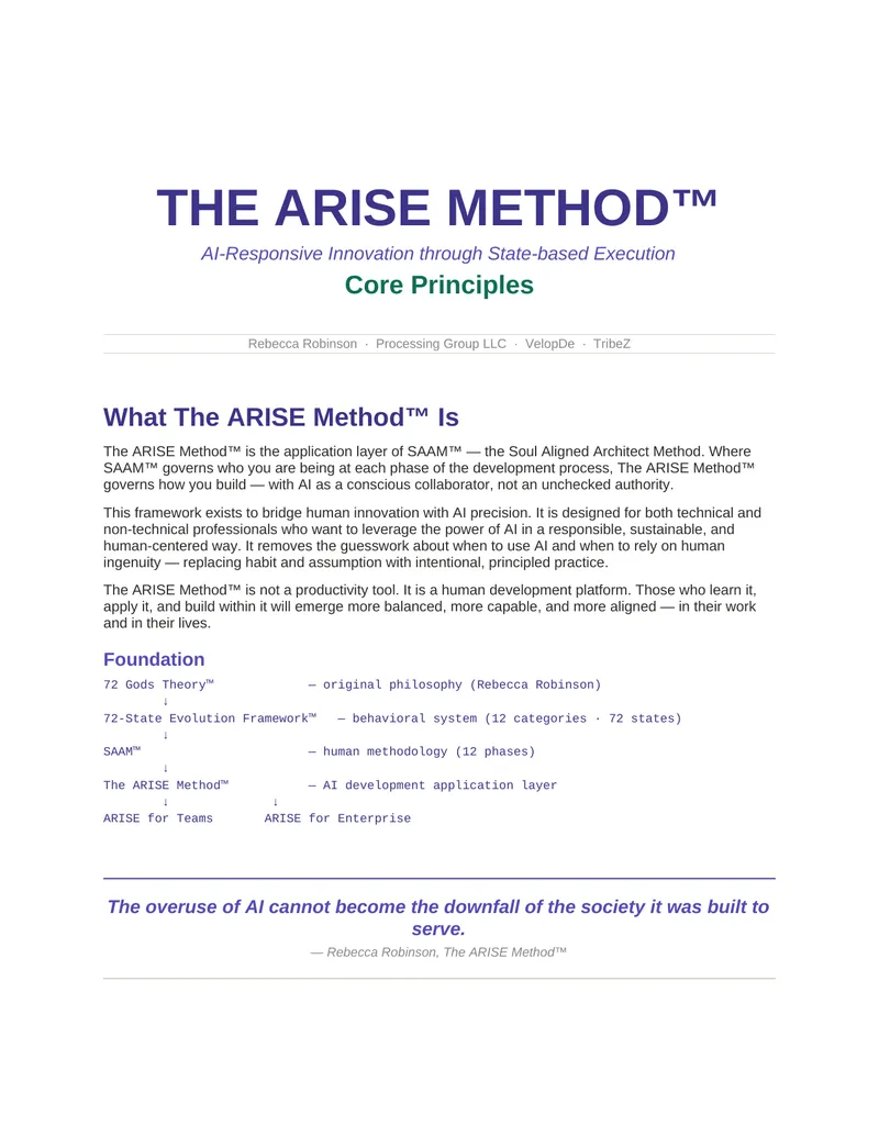 The ARISE Method Framework for AI Development