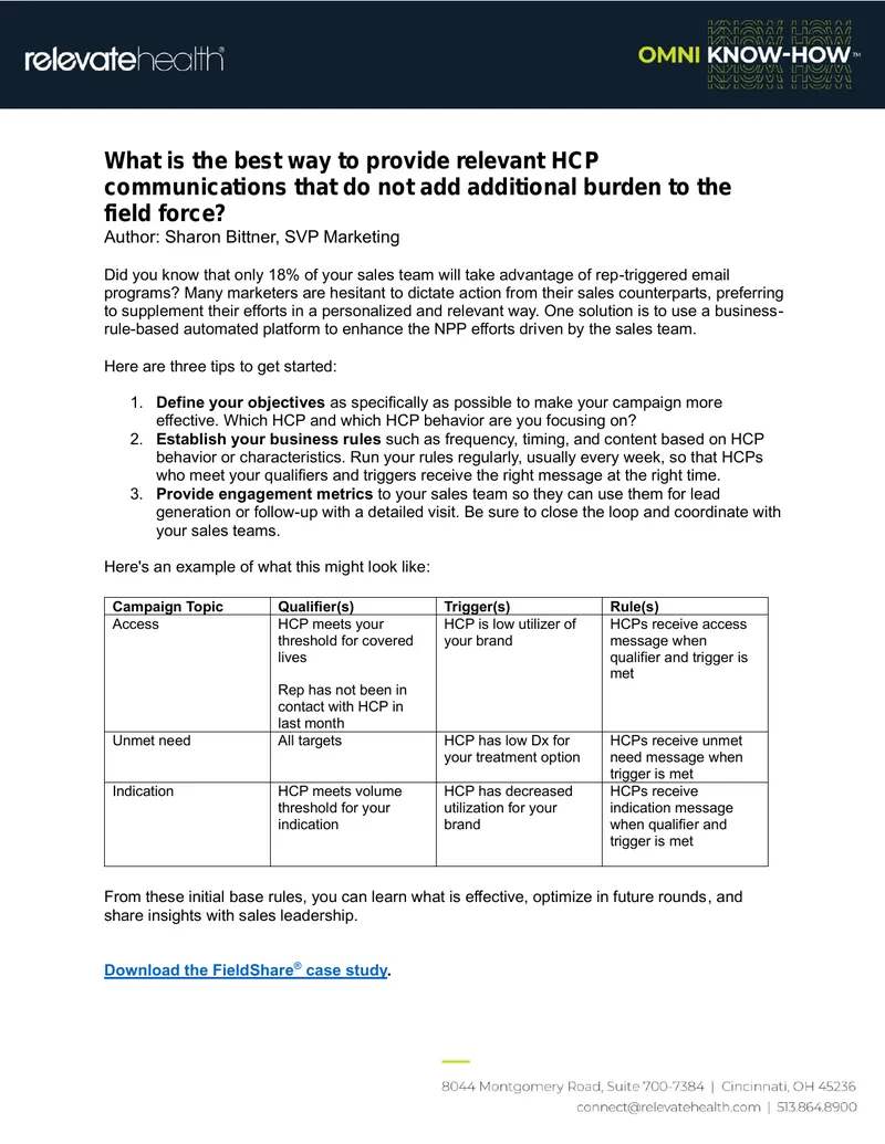 HCP Communication Strategy for Sales Teams