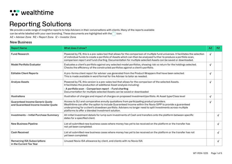 Reporting Solutions for Financial Advisers