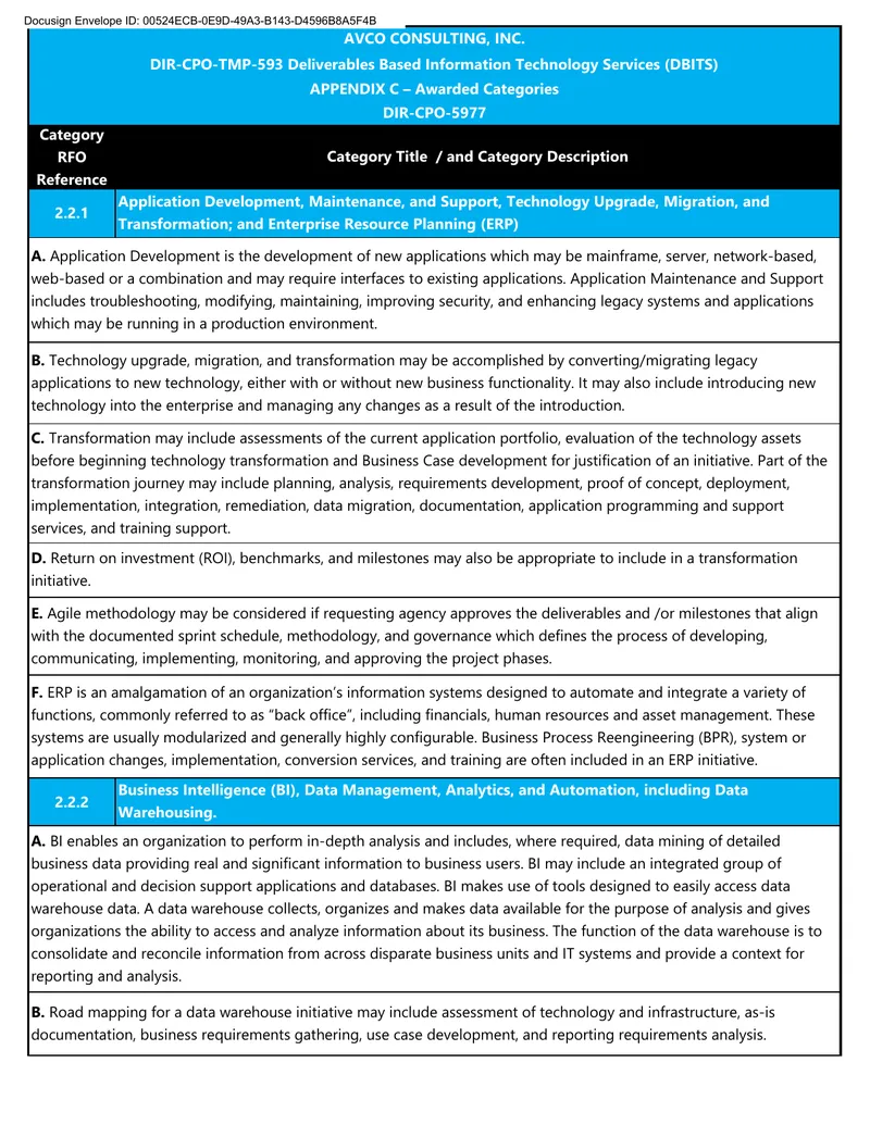 Business Intelligence and Data Management Framework