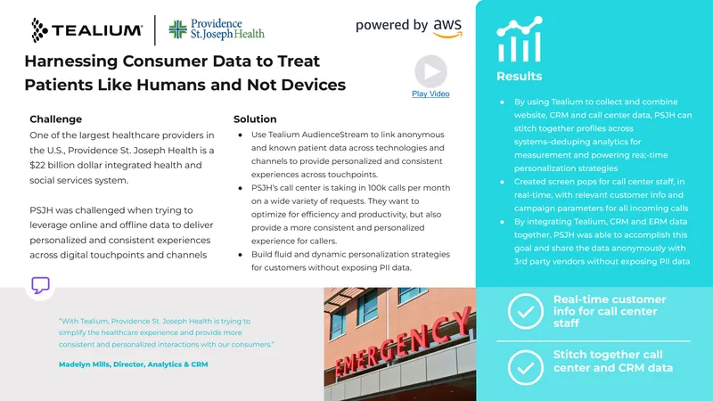 Harnessing Consumer Data for Personalized Healthcare Experiences
