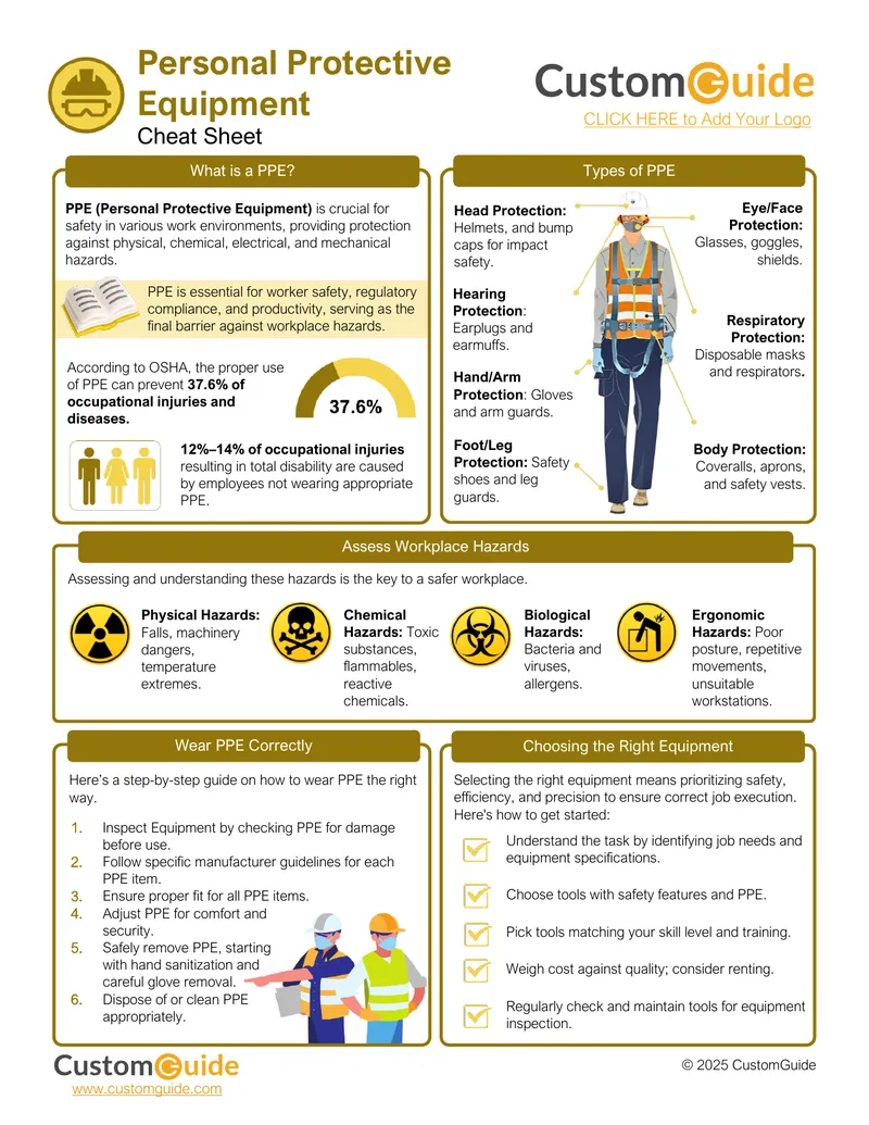 Personal Protective Equipment Safety Guide