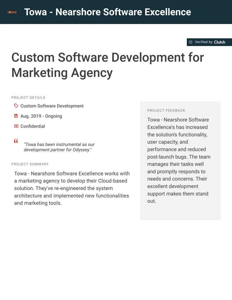 Custom Software Development for Marketing Agency